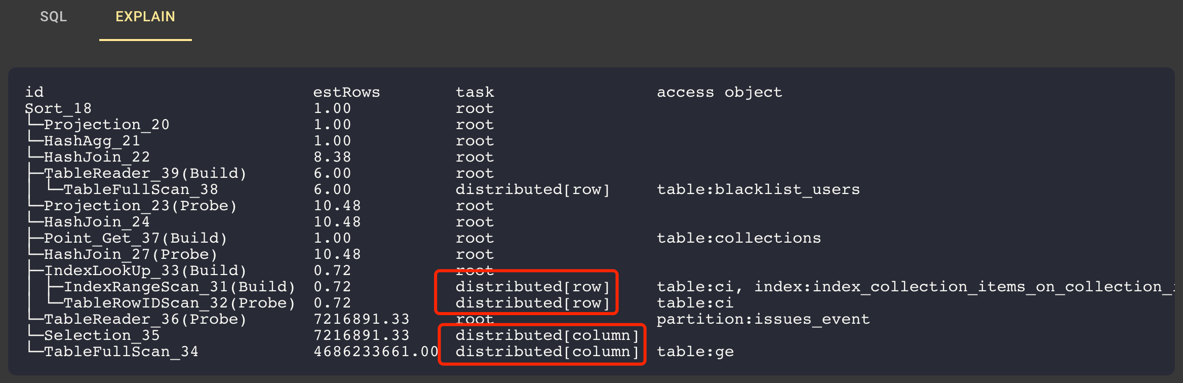 TiDB execution plan